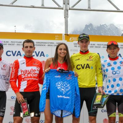 Girovda Stage3 16